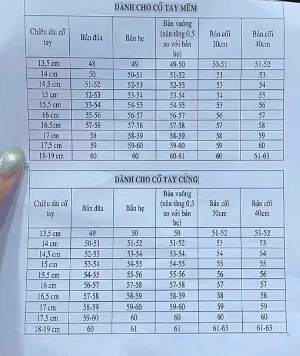 Bảng tư vấn size